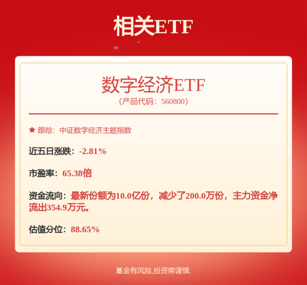 鼎豪配资 工银中证港股通高股息精选ETF联接A,工银中证港股通高股息精选ETF联接C: 工银瑞信中证港股通高股息精选交易型开放式指数证券投资基金联接基金基金份额发售公告