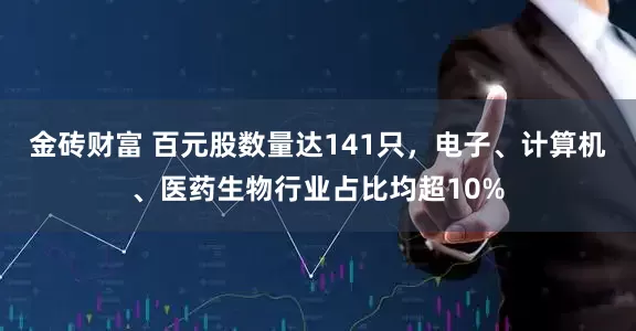 金砖财富 百元股数量达141只，电子、计算机、医药生物行业占比均超10%